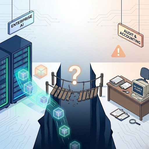 The AI Proof Gap: Why Most Enterprises Cannot Account for What They Have Deployed